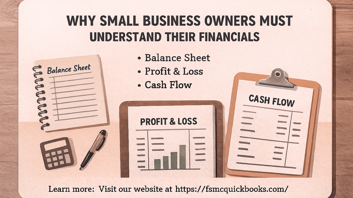 Professional banner for small business financials featuring Balance Sheet, Profit and Loss, and Cash Flow reports with call-to-action to FSMC Bookkeeping Services